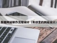 东明有趣网站制作流程设计（有创意的网站设计）